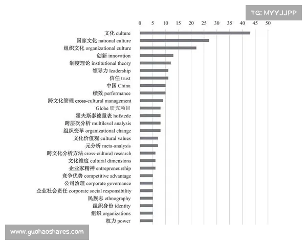 赛事管理创新发展探索与实践路径分析及未来趋势展望 赛事管理创新发展探索与实践路径分析及未来趋势展望
