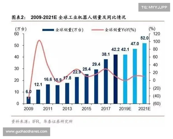 西甲外籍球员崛起对联赛格局的影响与未来发展趋势分析 西甲外籍球员崛起对联赛格局的影响与未来发展趋势分析